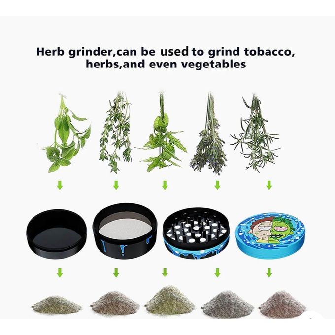Herb Grinder Rick And Morty Certified Puffs